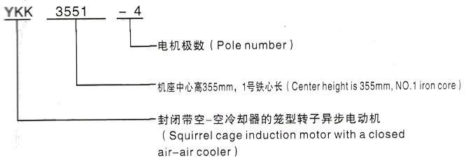 YKK系列(H355-1000)高压襄州三相异步电机西安泰富西玛电机型号说明